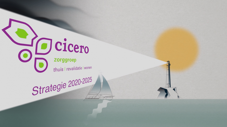 Strategiefilm 2020 - 2025